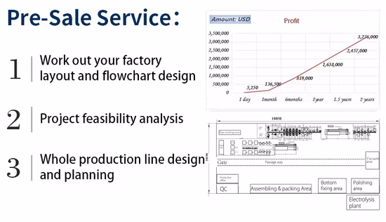 Máquina pulidora de metales de aluminio y acero inoxidable, sartenes y ollas